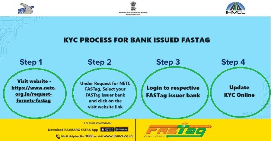 FASTag KYC Update