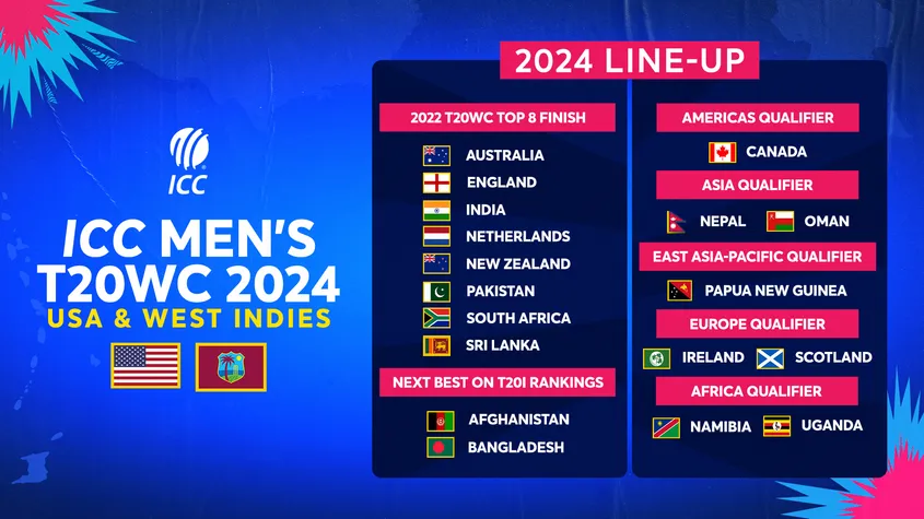 ICC announce T20 World Cup 2024 schedule