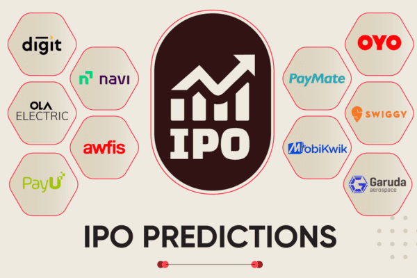 2024's Most Promising IPOs