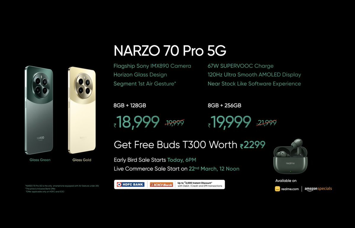 Realme Narzo 70 Pro